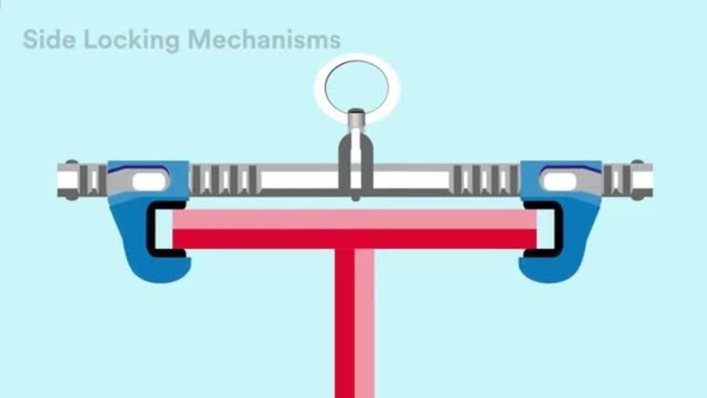 3M DBI SALA Sliding Beam Anchor Height Safety Expert